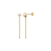 Burren Jewellery 18k gold plate keep you in mind earrings side 